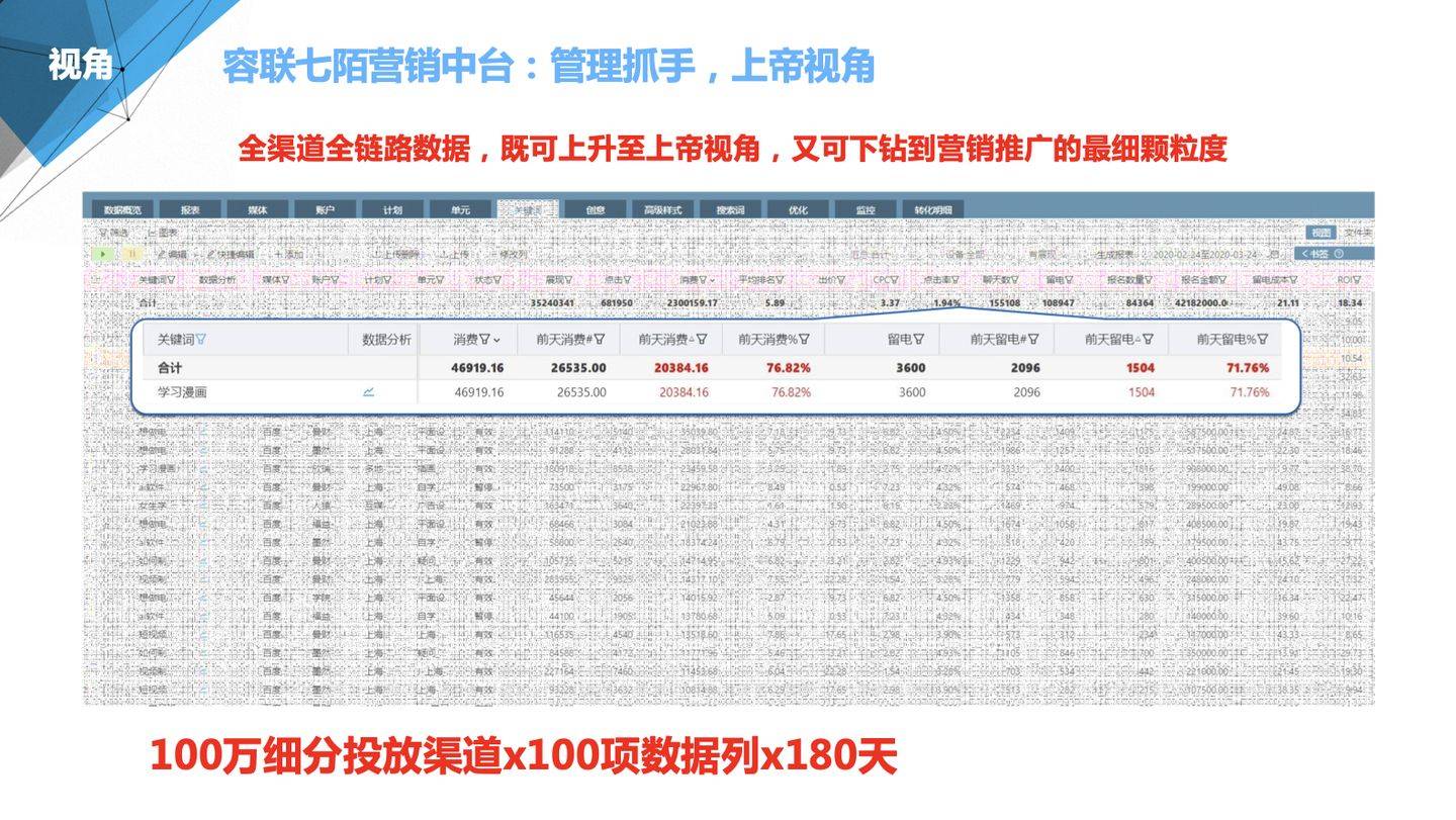 管家婆全中奖保障，动态词解析_定制版ETA583.74