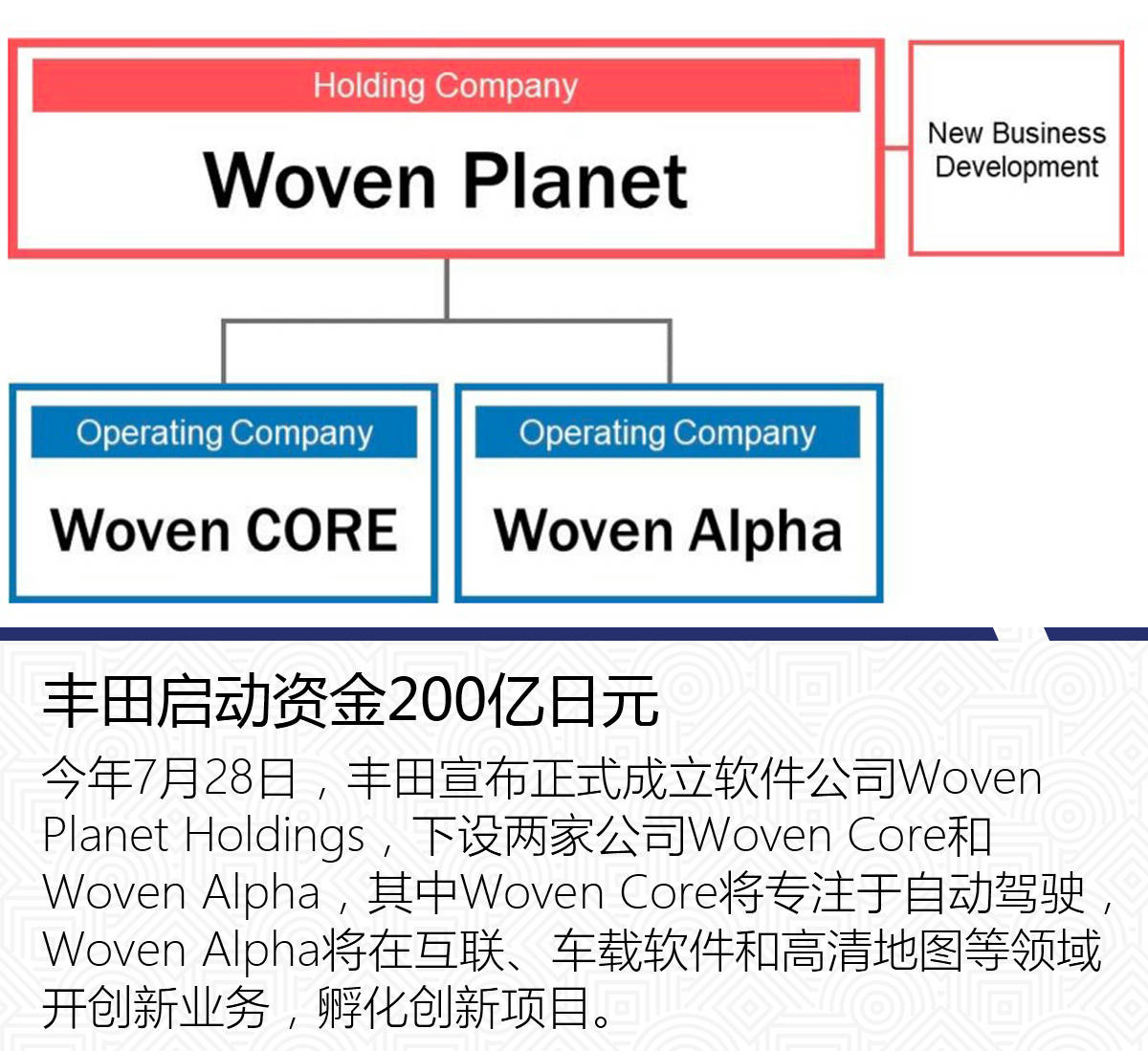 2024澳门正版免费资本车安全评估策略中级版URM836.3指南