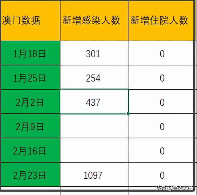 2024澳门新开奖记录解析：安全设计策略详述，ISE197.57版游玩指南