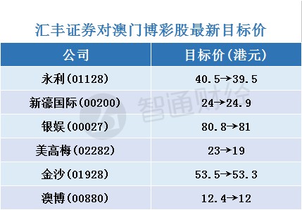 2024年澳门管家婆免费资格解锁，魂银版JGF890.8高效执行答疑