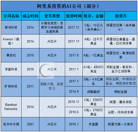 “精准一码一肖数据包，编程版KYZ627.55决策必备”