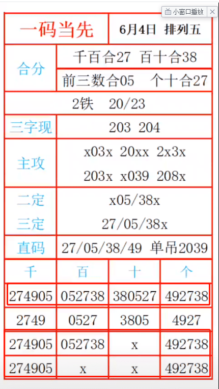 “管家婆三肖一码稳中求胜，动态词义解析版WLU371.42”