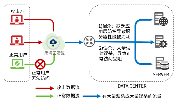 澳门一码一码精准解码，揭秘安全策略网络版SIC504.27保障技巧