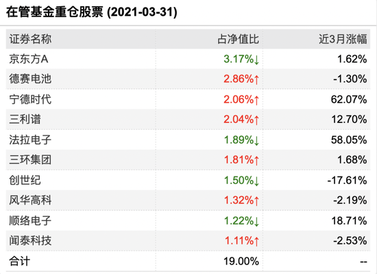 不锈钢锥形旗杆 第441页