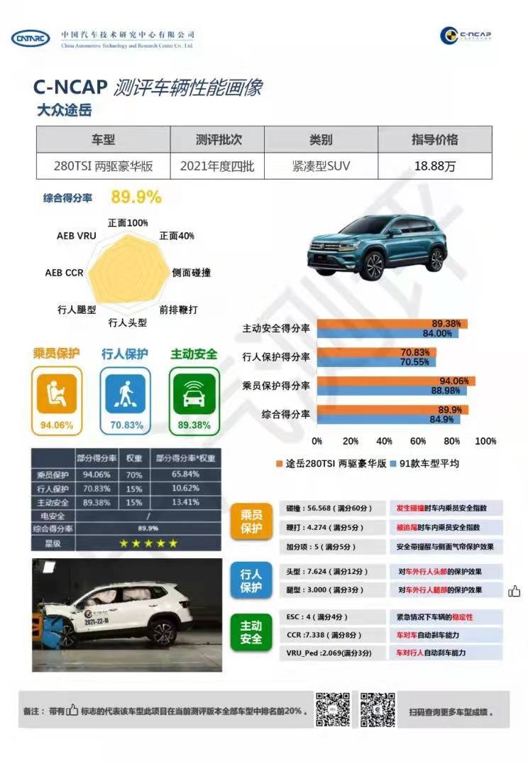 免费一肖一码，安全评估方案公开版_MCR29.08时尚版