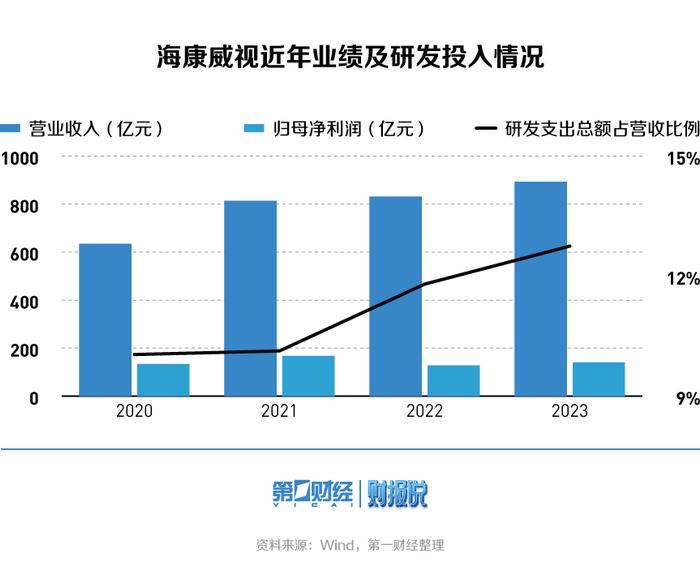 2024澳门生肖开奖预测：MBK830.63安全策略深度解析