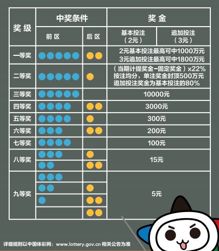 澳门三肖三码必中秘籍，最新规则解析_BPC300.84高效版