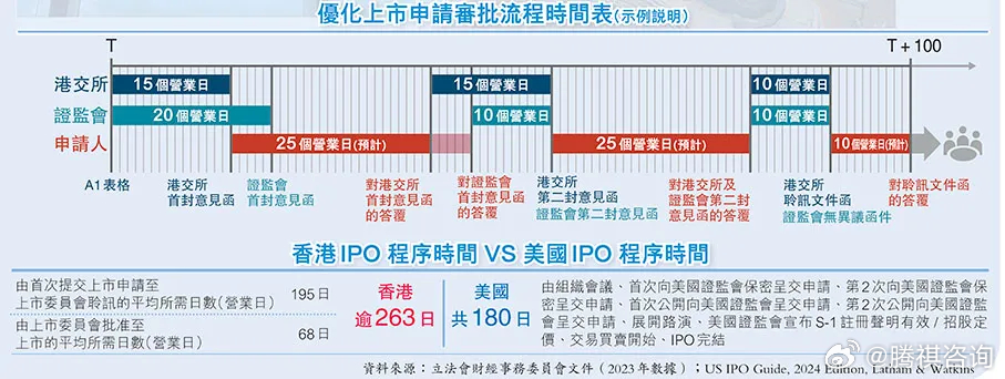 2024香港官方资料免费集锦：精准安全策略深度解析_NQY991.49中级版