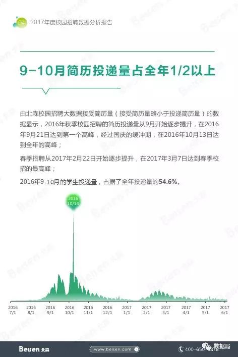 “澳新精选数据免费发放至第510期，助力决策校园版资料详实_PCW158.74”