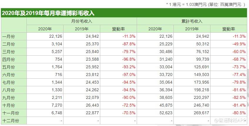 2024年澳门每日好运连连，综合评估标准版BWE785.95权限升级