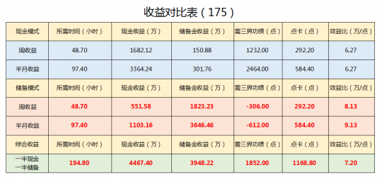 “2024澳门六和彩免费资料查询：01-36号码解析，安全策略编程版JGI850.08”