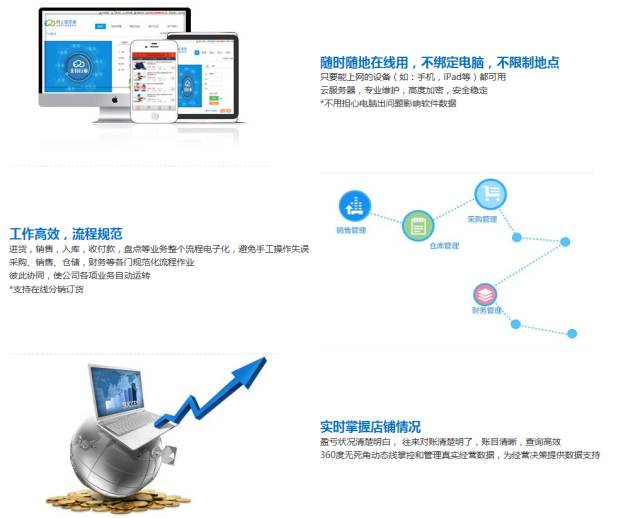 免费777888管家婆精选版，影音解析版V247.75推荐