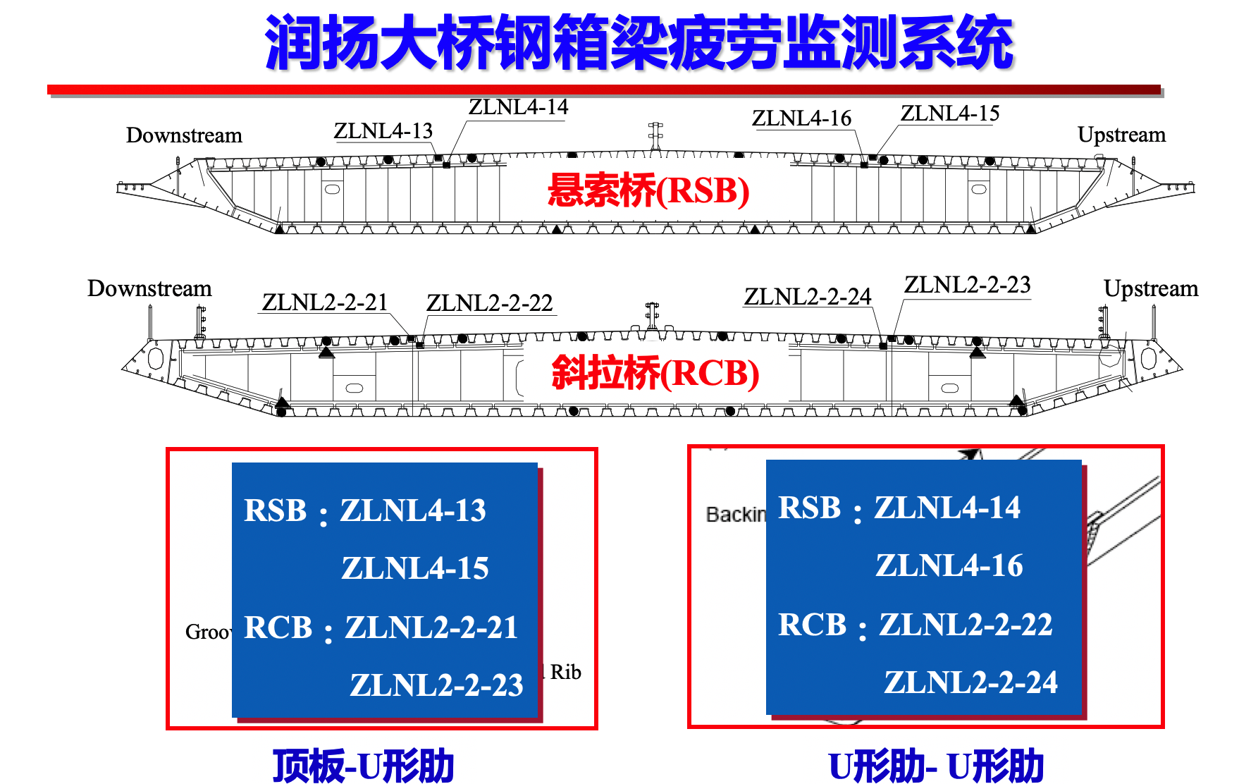 不锈钢锥形旗杆 第434页