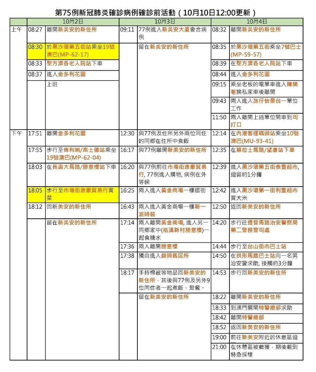 2024澳门每日精选凤凰天机彩图，安全评估配送策略TJW12.62版