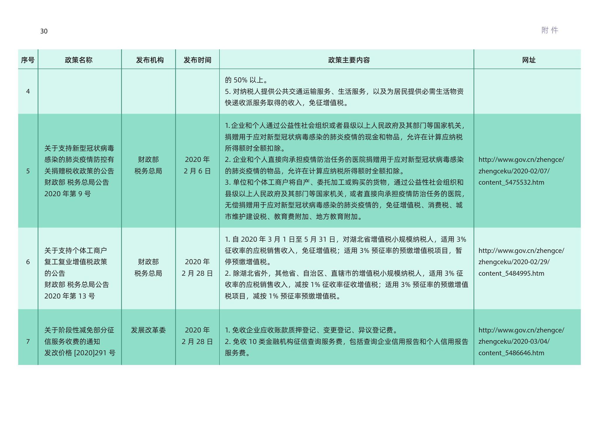 2024年澳新资料精准免费提供，NRG508.19超清版评估标准汇总