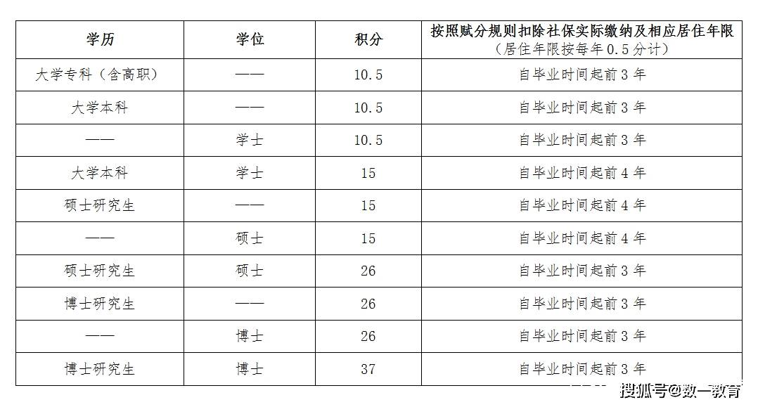 “香港二四六每日开奖汇总，详尽解析攻略_备用RAM707.63版”