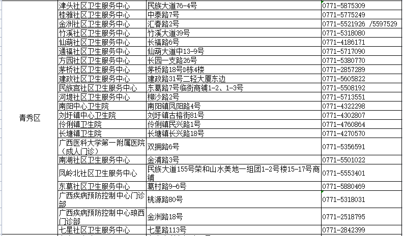 49图库-资料库热门解答专区，优先版DIV905.9