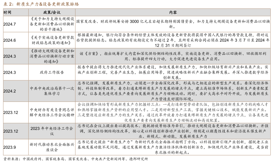 未分类 第259页