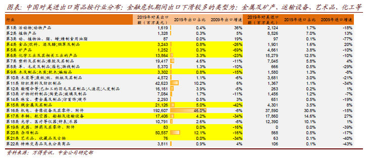 不锈钢锥形旗杆 第431页