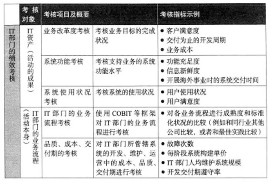 澳门新码100%精准，安全策略评估优先版DOR54.1版