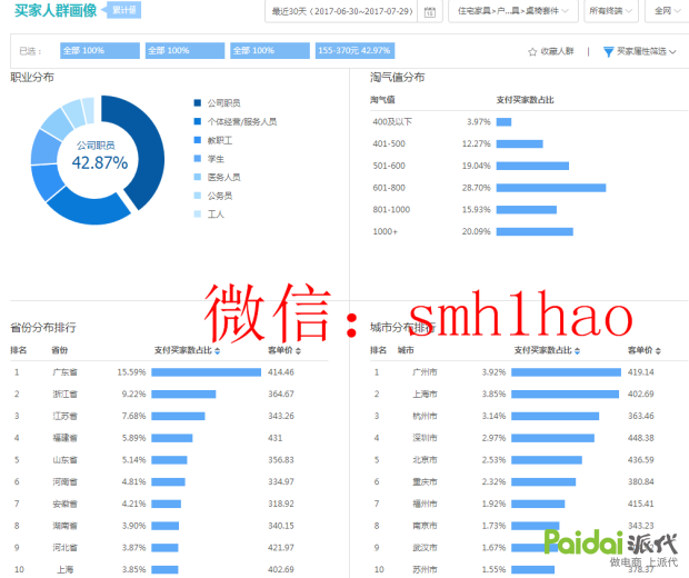 2024年全新澳版免费资源宝库，电信专享RMD680.46策略指南