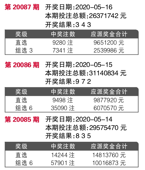 王中王开奖记录7777788888网，LDG243.61家庭版综合计划解析