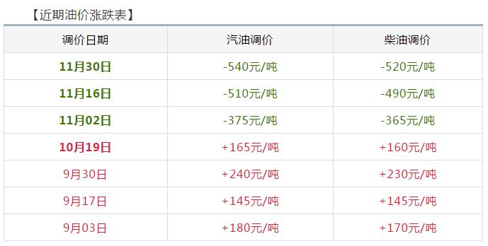 未分类 第256页