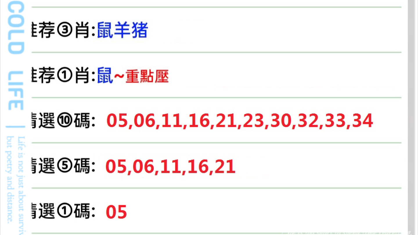 澳门今晚开奖号码预测：全面评估解读_SGW864.44超值版