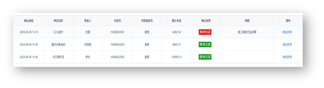 OTW135.98版精准管家婆大联盟特色解析：综合评估分析新升级