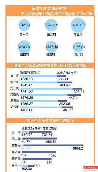 澳门彩4949开奖记录解析，投资指南GAR630.29深度分析