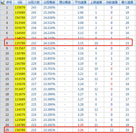 二四六香港资料精准无误，附带三重保障，安全分析策略详解_CUF475.54