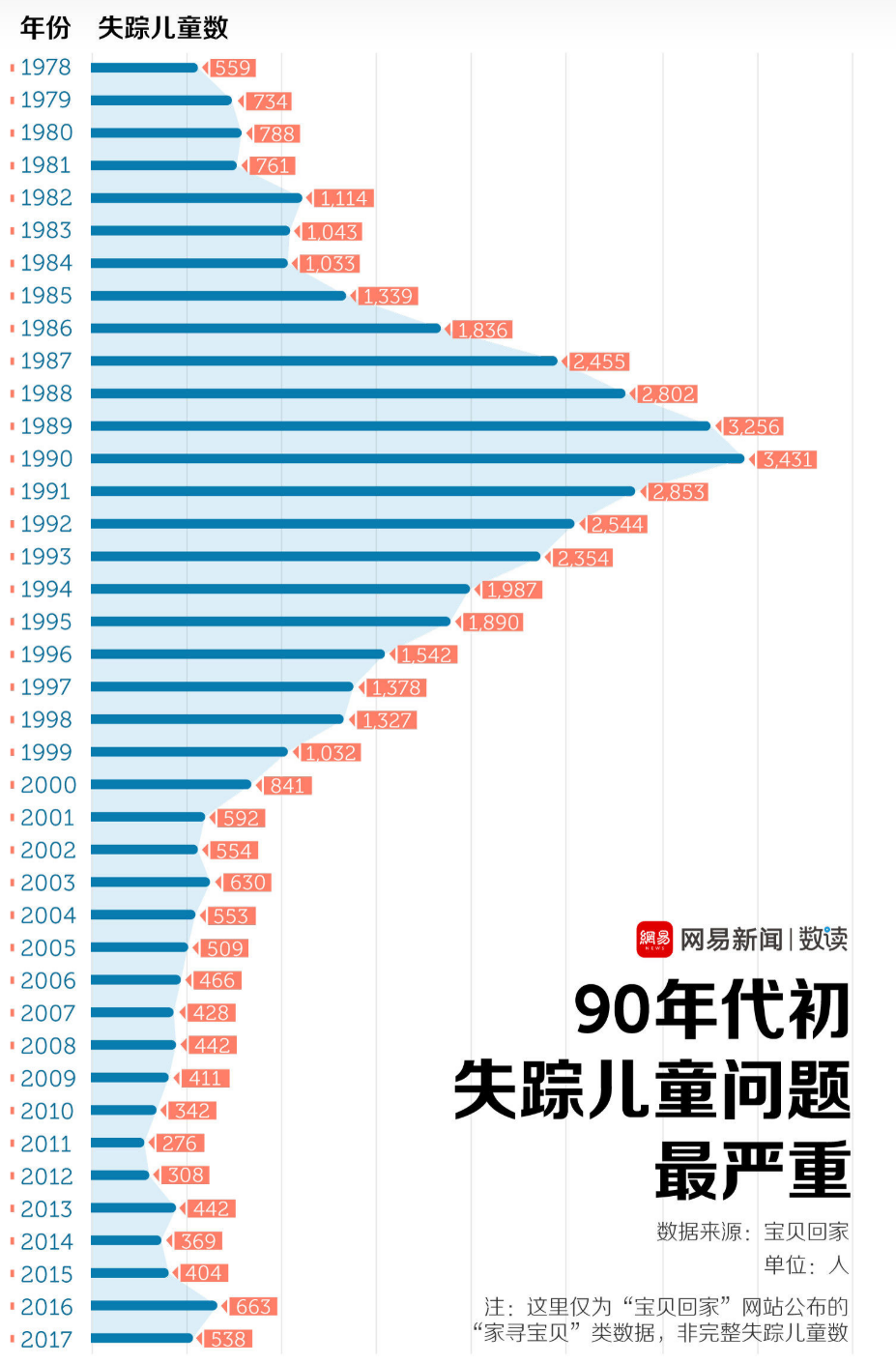 澳新数据免费精准预测，态势分析解读_时尚版FDJ172.05