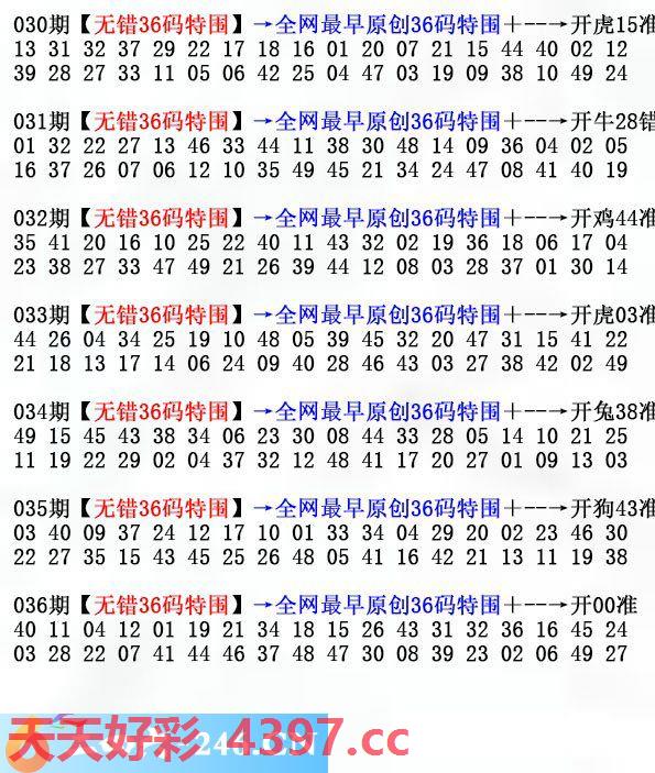 精准预测澳门10码中奖，专业操作指导——TXI841.76管理版