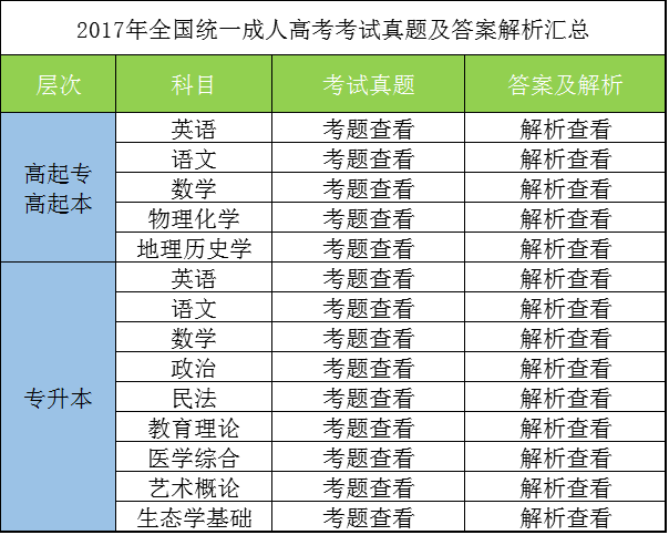 2024正版资料汇总：好彩网精选解析，WIL379.86怀旧版揭秘