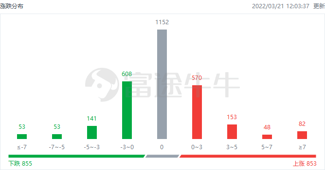 新奥门开奖资讯全面解析，绿色QLE138.4版状态评估