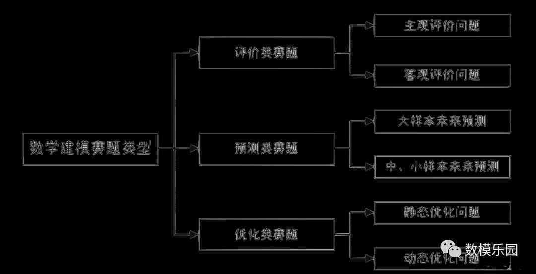 新门核心信息精编，决策参考简易指南XQN649.22