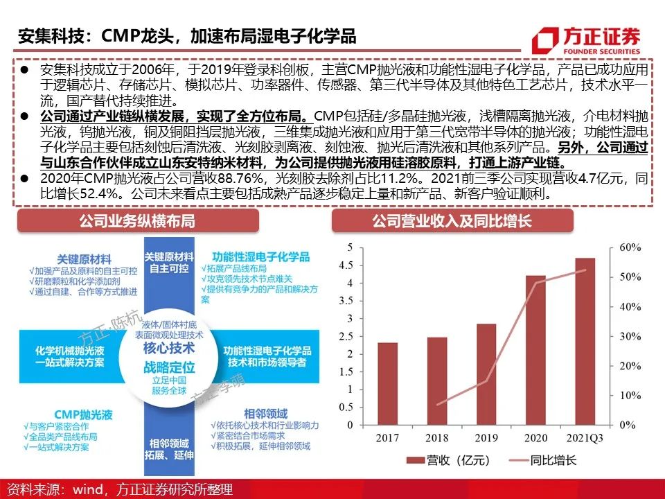 “香港精准100%肖一肖解析，最新研究版ODT540.18详述”