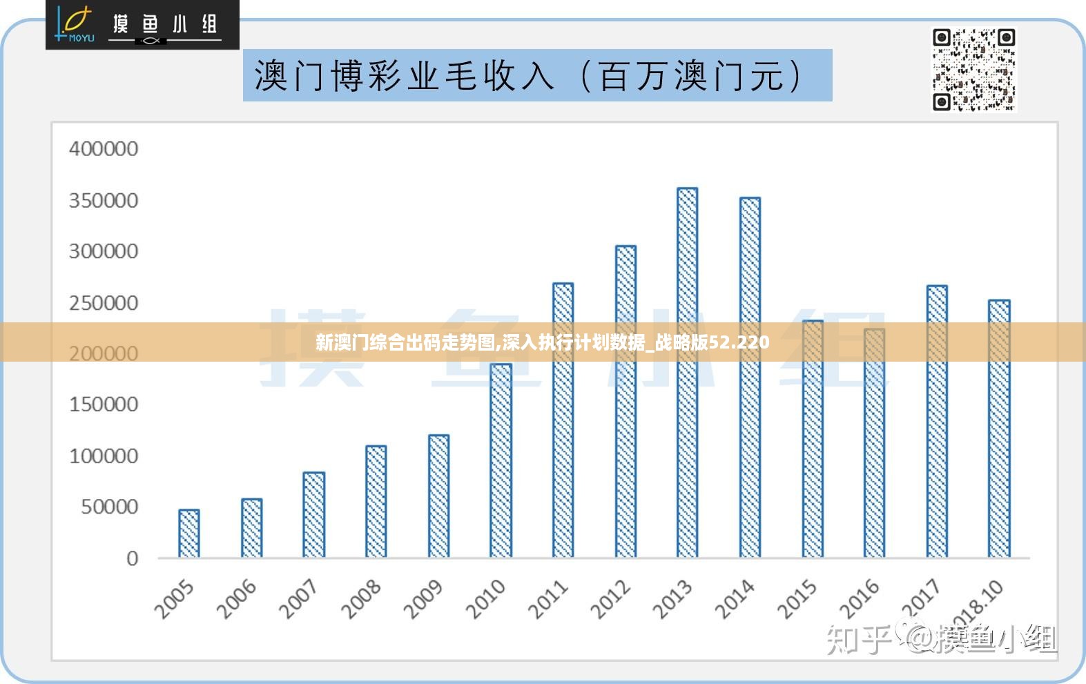 新澳门三肖精准解析：FPE829.54升级版精选策略