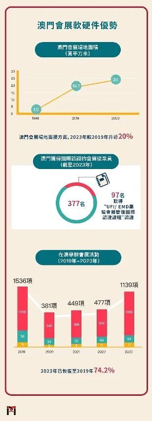 “2024年澳门正版免费揭晓：安全策略解析及明星版WNP551.81揭秘”