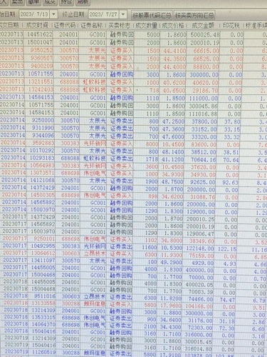 免费共享新奥彩资料，深度解析安全策略与TNG266.24主力版