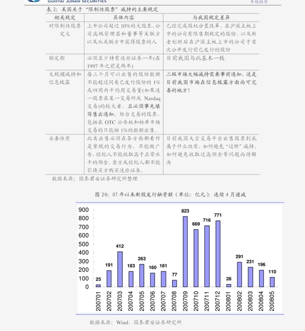 “澳门4949精准免费资讯平台凤凰网9626安全策略深度解析”