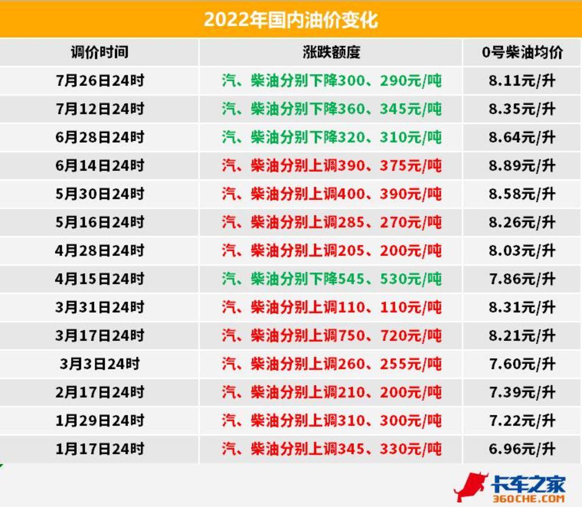 2024年澳门新开奖号码查询：详尽开奖记录与精选解析_升级版LNM901.09