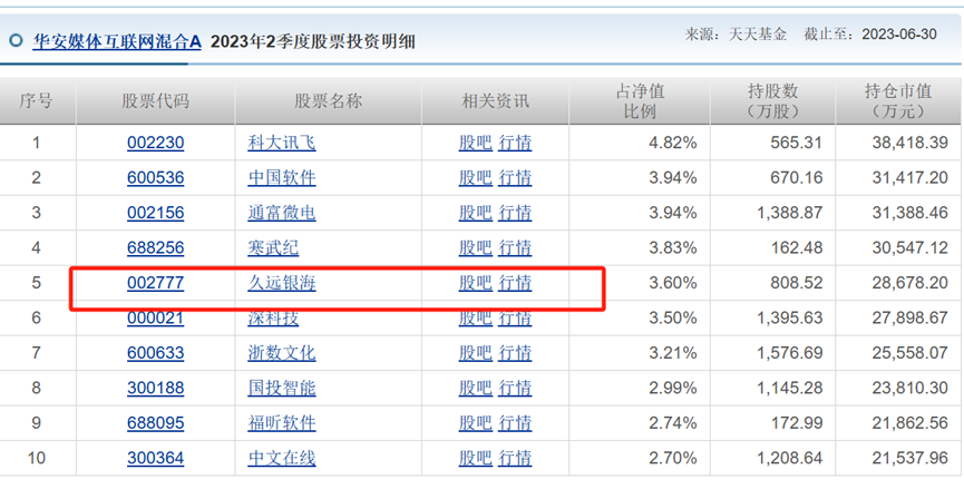 管家婆一票一码精准无误，数据资料详实落地——尊享版LCJ612.67