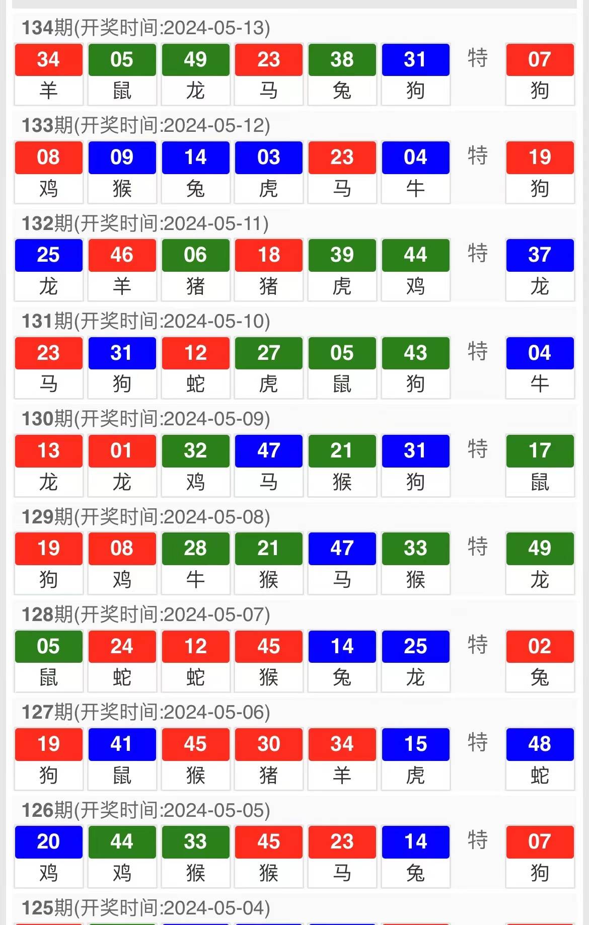 澳门彩4949最新开奖纪要：安全策略揭秘与WRQ488.73版分析