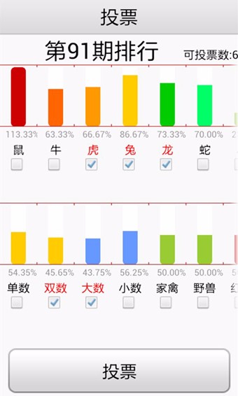 精准一肖中奖率高达100%，深度解析综合策略_网红KGN656.4版本赏析