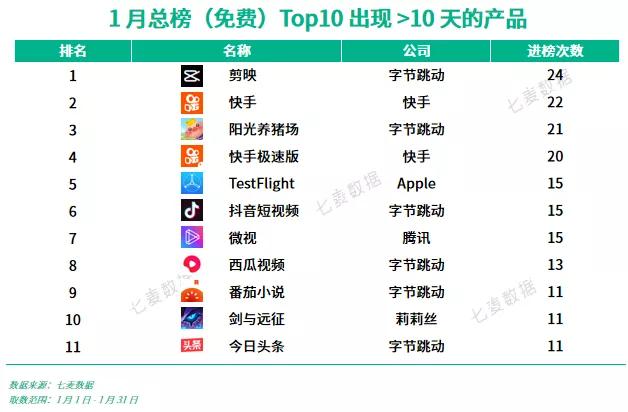 新澳天天彩免费资料85期查询，正品解析定义一览_经济版MOG856.71