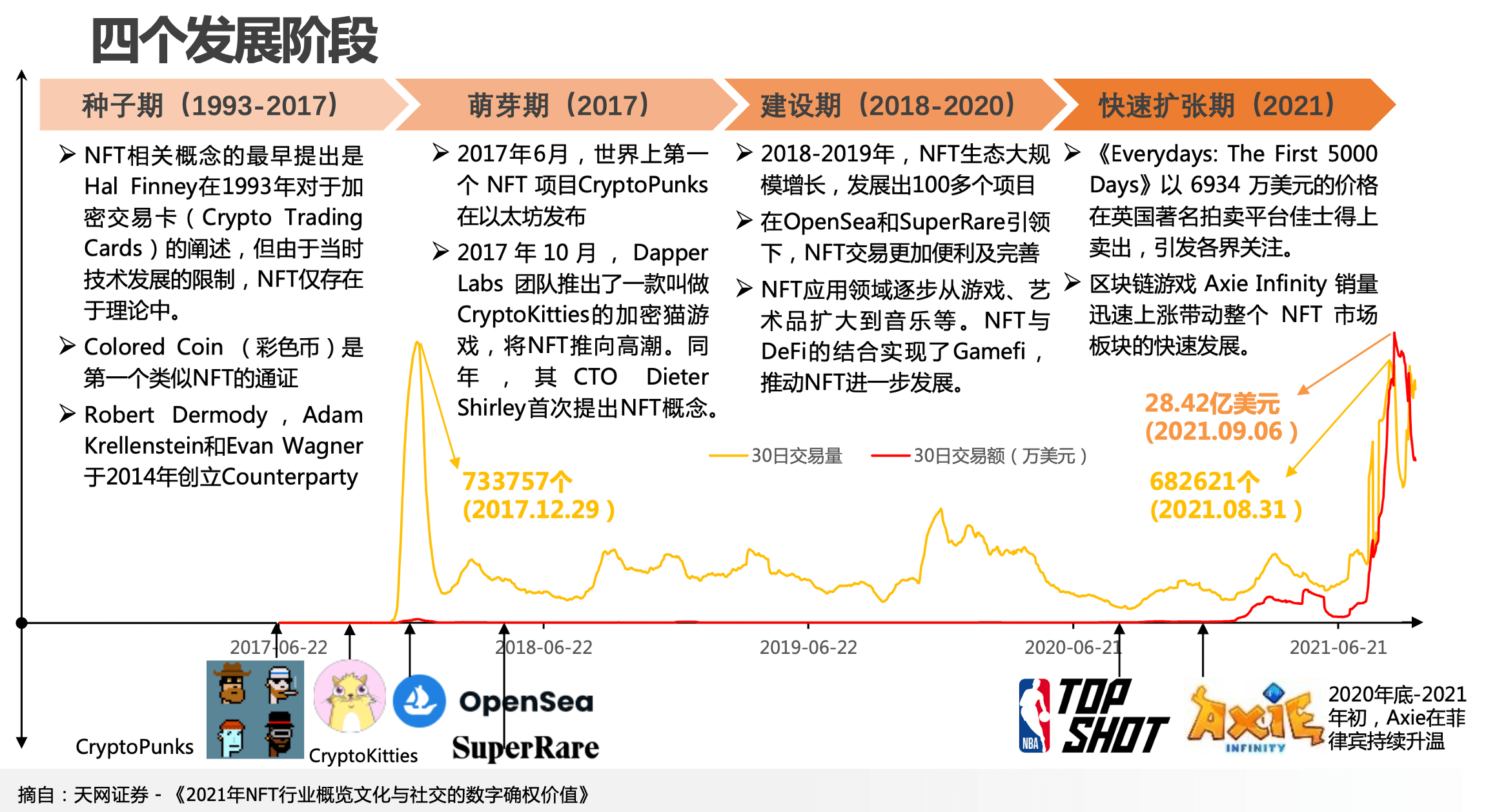 “精准一肖一码绝密预测7955，热辣解析及互动版FNL571.36新发布”