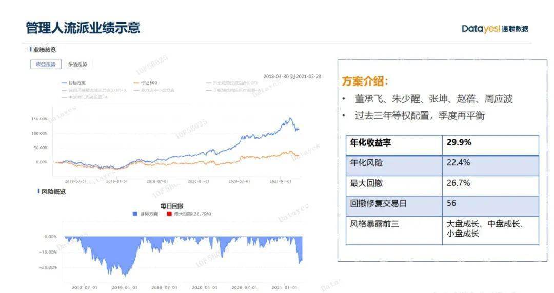 新澳精准数据资源无偿分享，详细解析数据资料-WGC930.56私密版