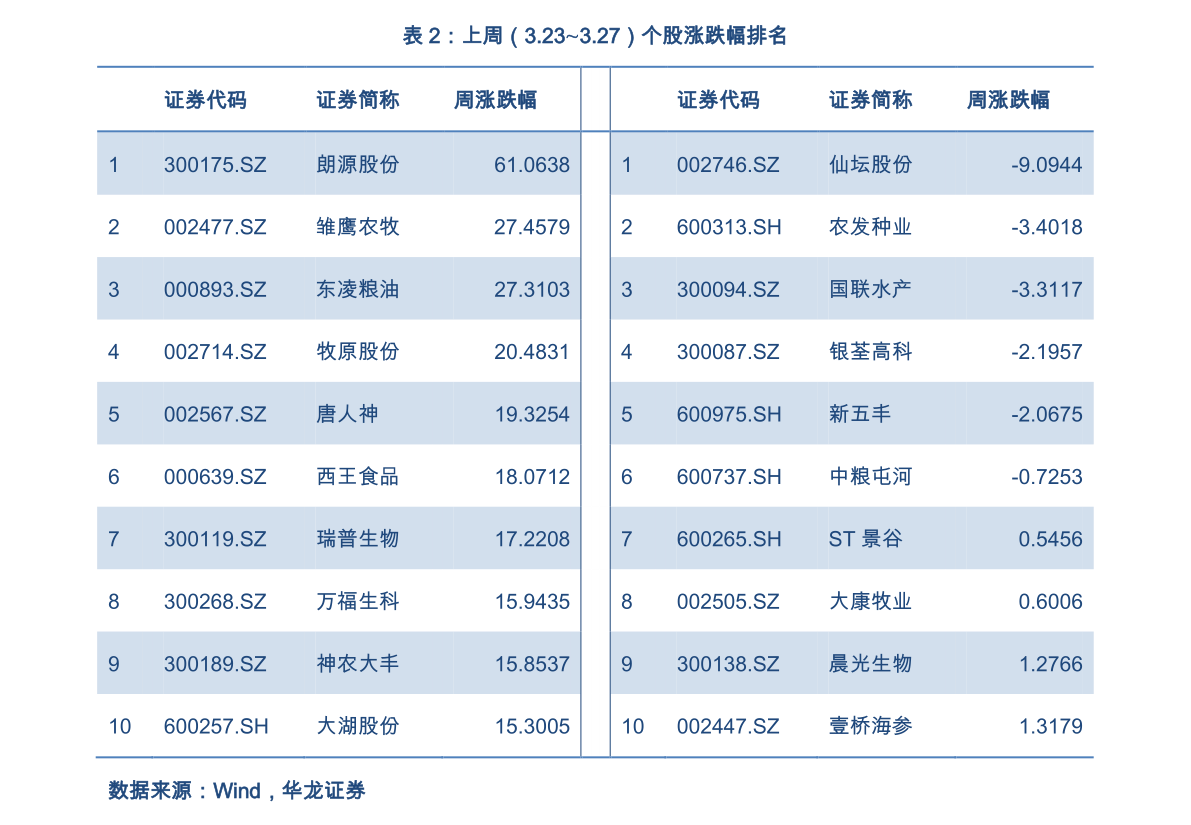 今日最新股，变化带来的自信与成就感，携手走向成功之路