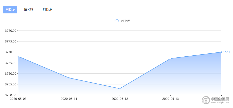 2024年澳门今晚开奖结果揭晓，白银版GIZ625.33量化数据同步更新